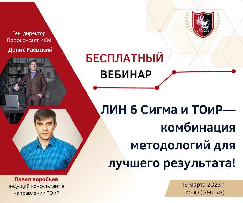 ЛИН 6 Сигм и ТОиР— комбинация методологий для лучшего рез...