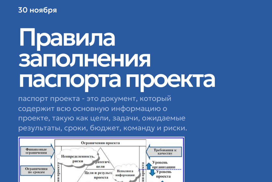 Правила заполнения паспорта проекта