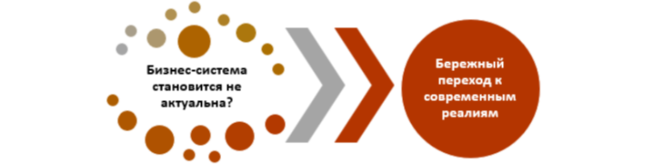 Обложка профиля