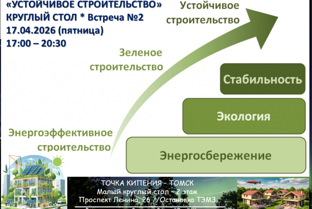 Устойчивые технологии в строительстве