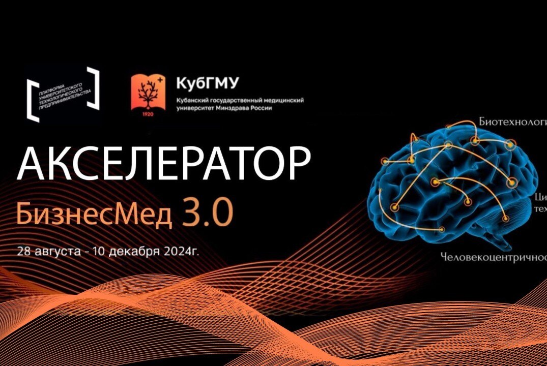 Анкетирование участников акселерационной программы БизнесМед 3.0. Анкетирование после первого этапа.