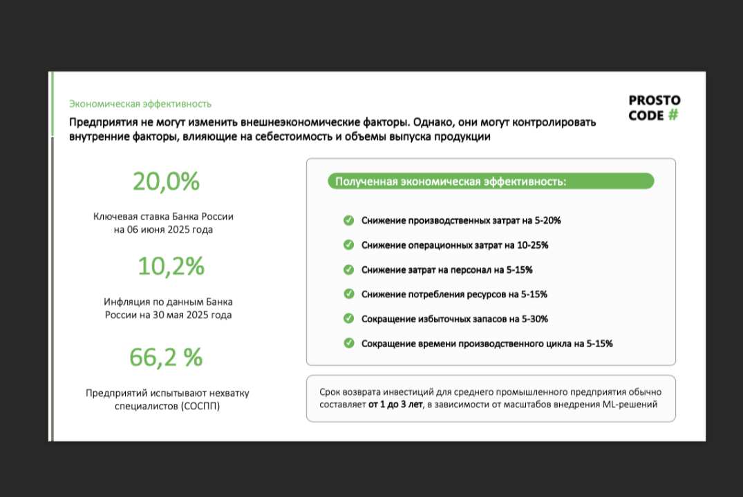 Робокоммерц. Практическое применение технологий ИИ в производственных процессах