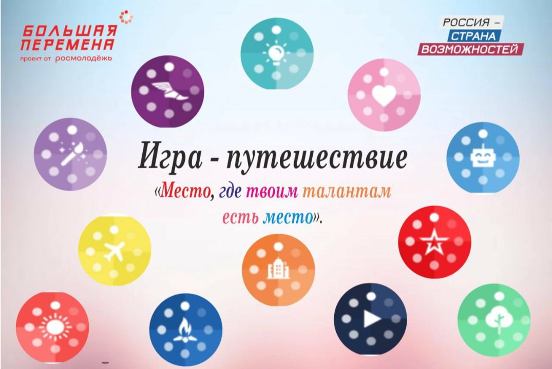 Игра-путешествие  «Место, где твоим талантам есть место»