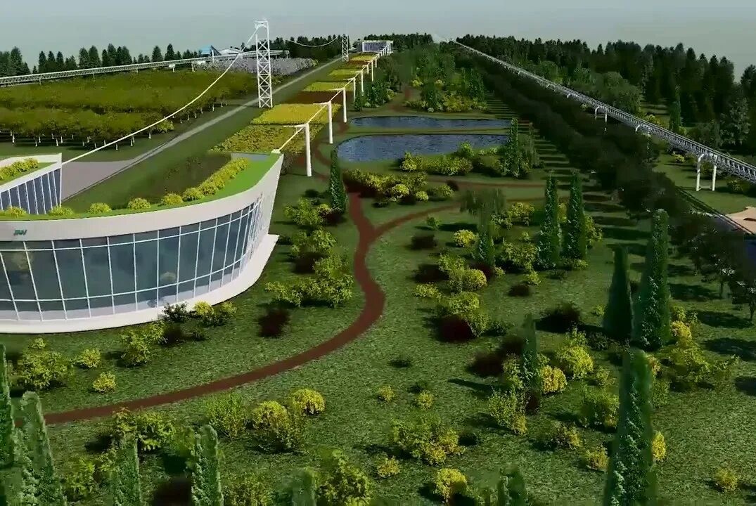 Экопарки, технопарки