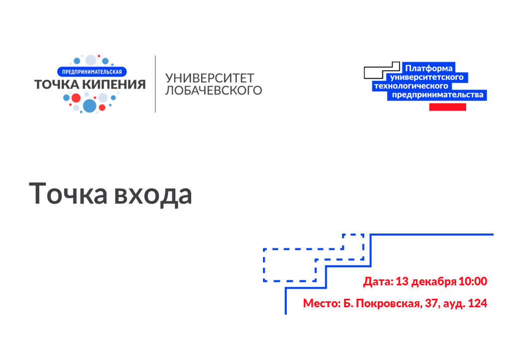 Презентации и отбор технологических команд для участия в...
