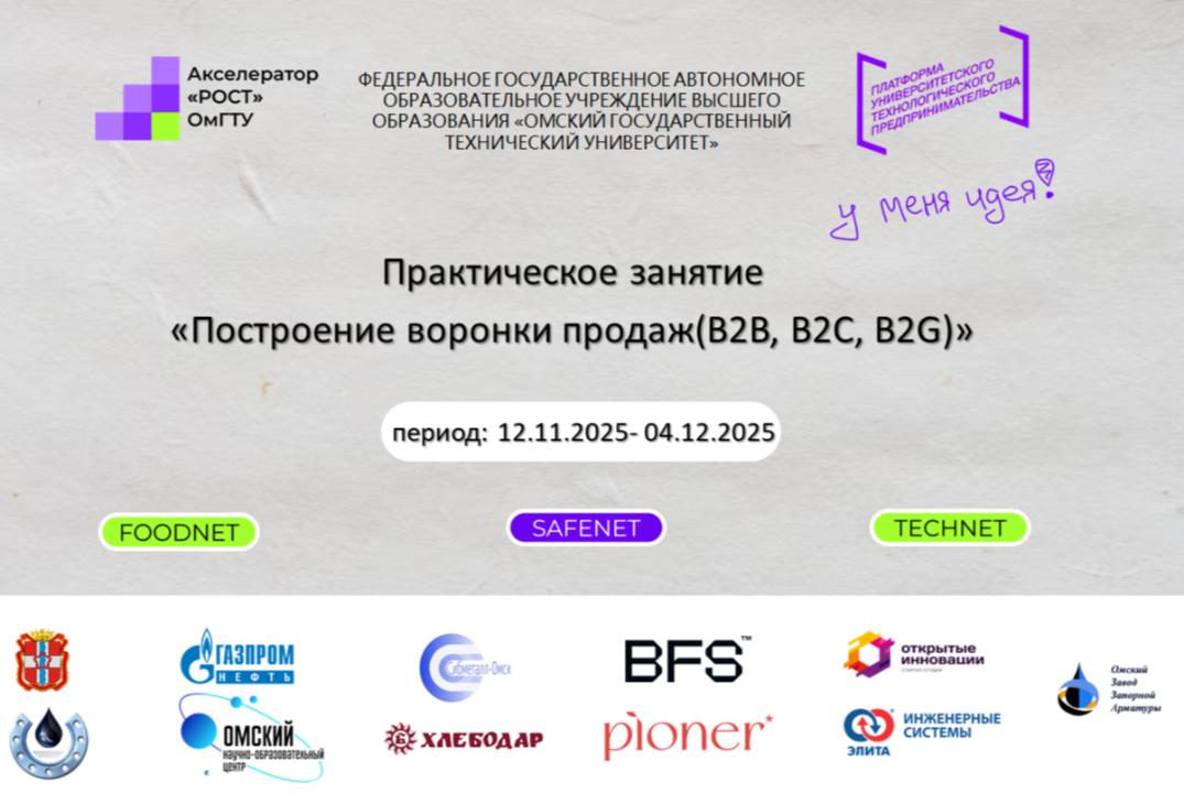 Практическое занятие «Построение воронки продаж (B2B, B2C, B2G)»