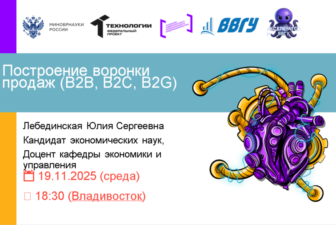 Построение воронки продаж (B2B, B2С, B2G)