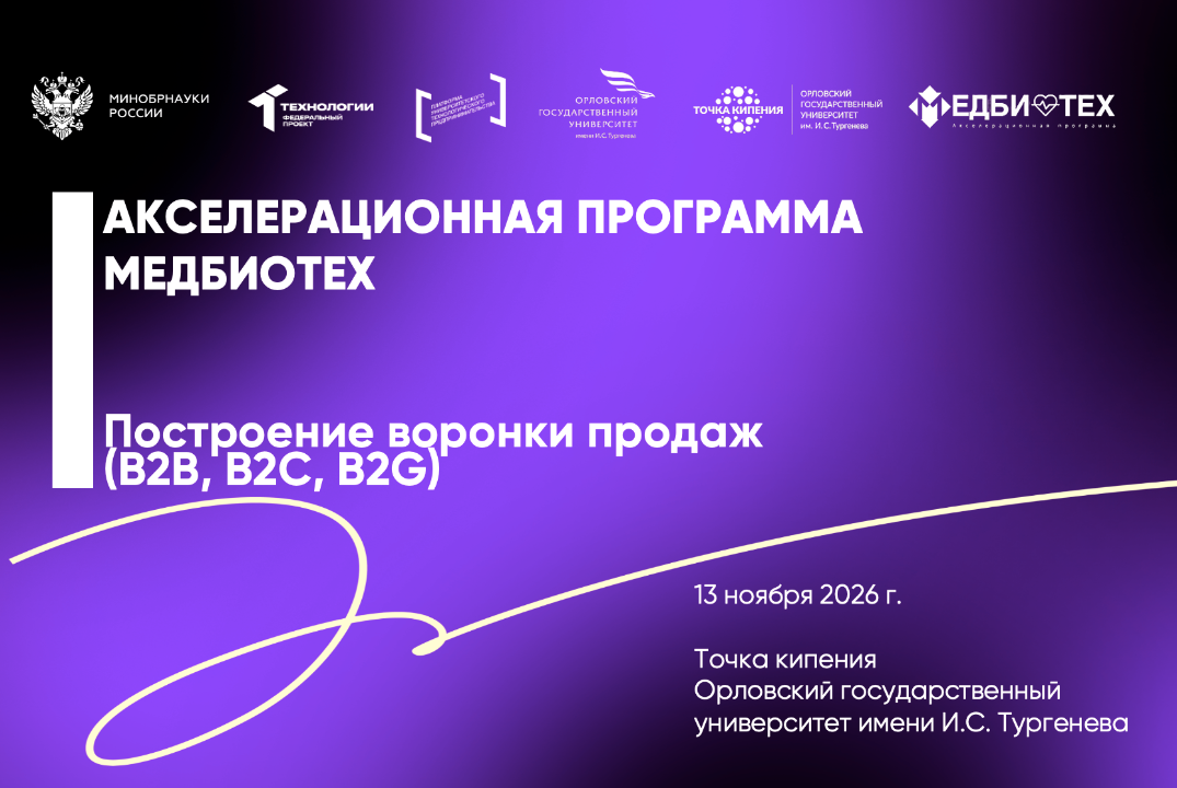 Построение воронки продаж (B2B, B2C, B2G)