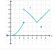Тест Тестов