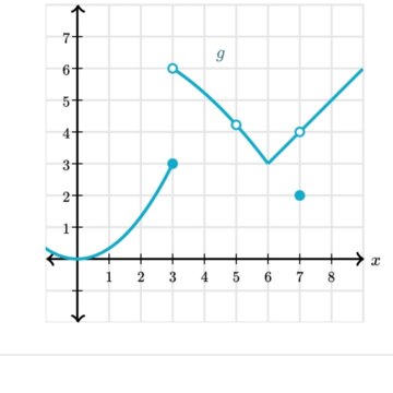 Тест Тестов