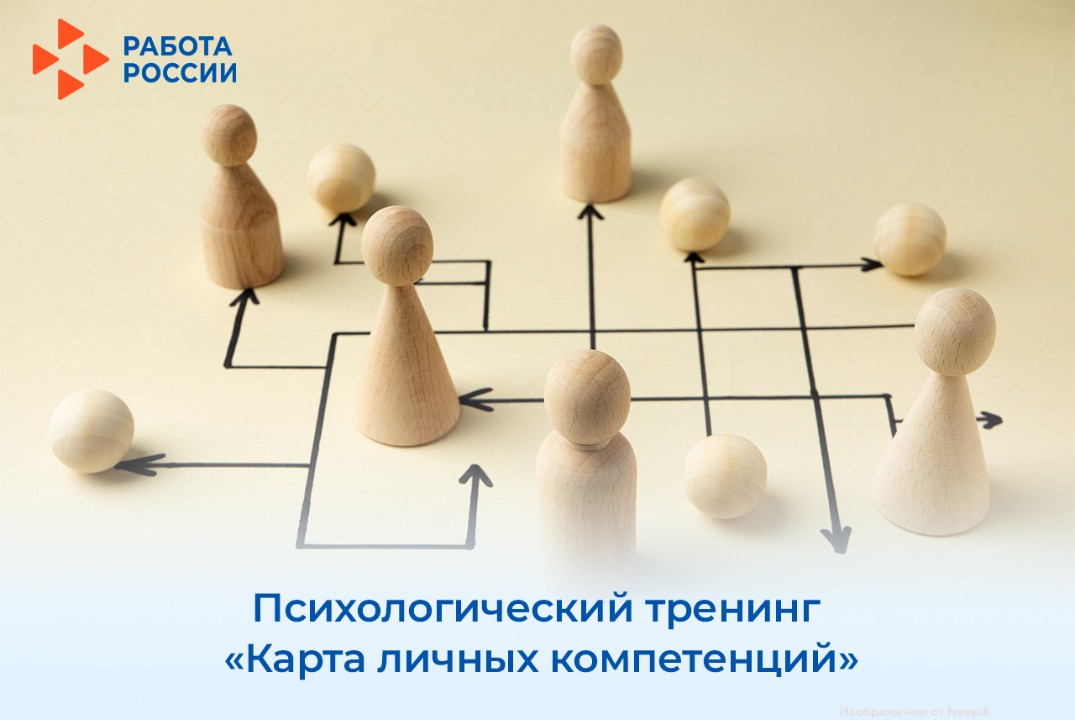 Психологический тренинг "Карта личных компетенций"
