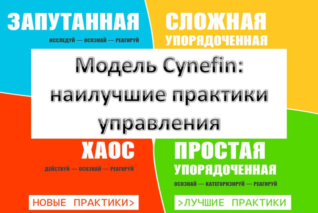 Модель Cynefin: наилучшие практики управления