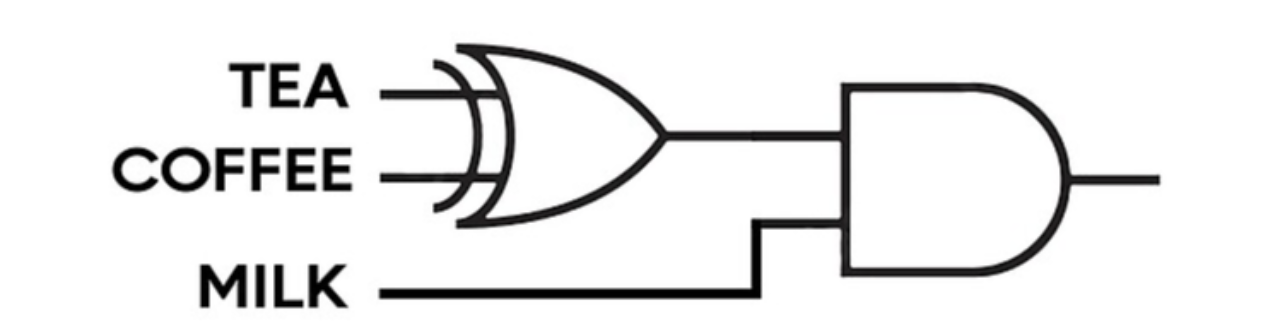 Обложка профиля