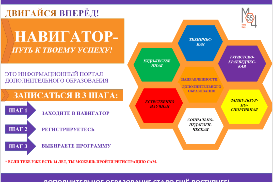 Образовательный модуль "НАВИГАТОРЫ ВРЕМЕНИ" Летний интенсив с учащимися 9-10 классов школ г. Перми