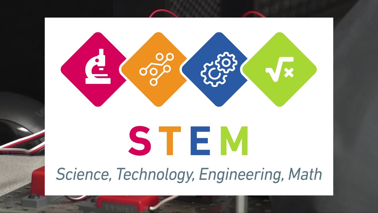 STEM Академия. Инновационный проект в сфере дошкольного о...