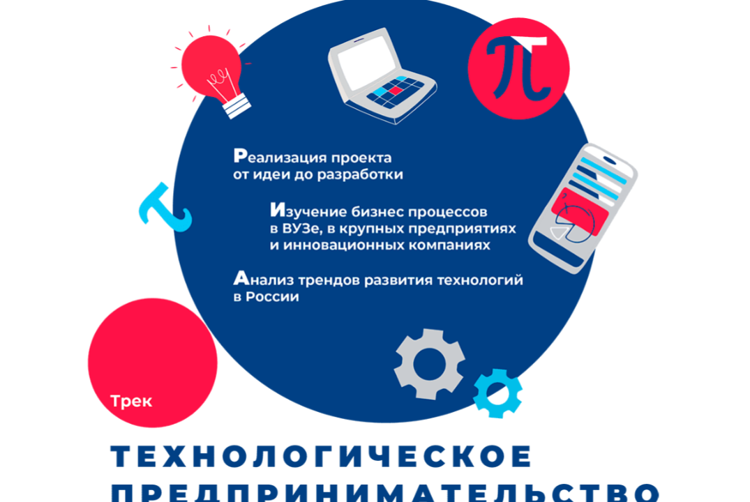 Технологическое предпринимательство молодежи