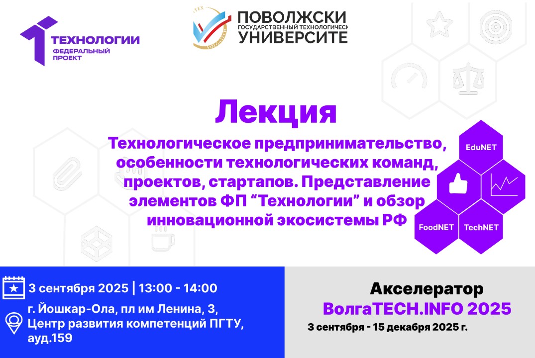 Лекция. Технологическое предпринимательство, особенности...