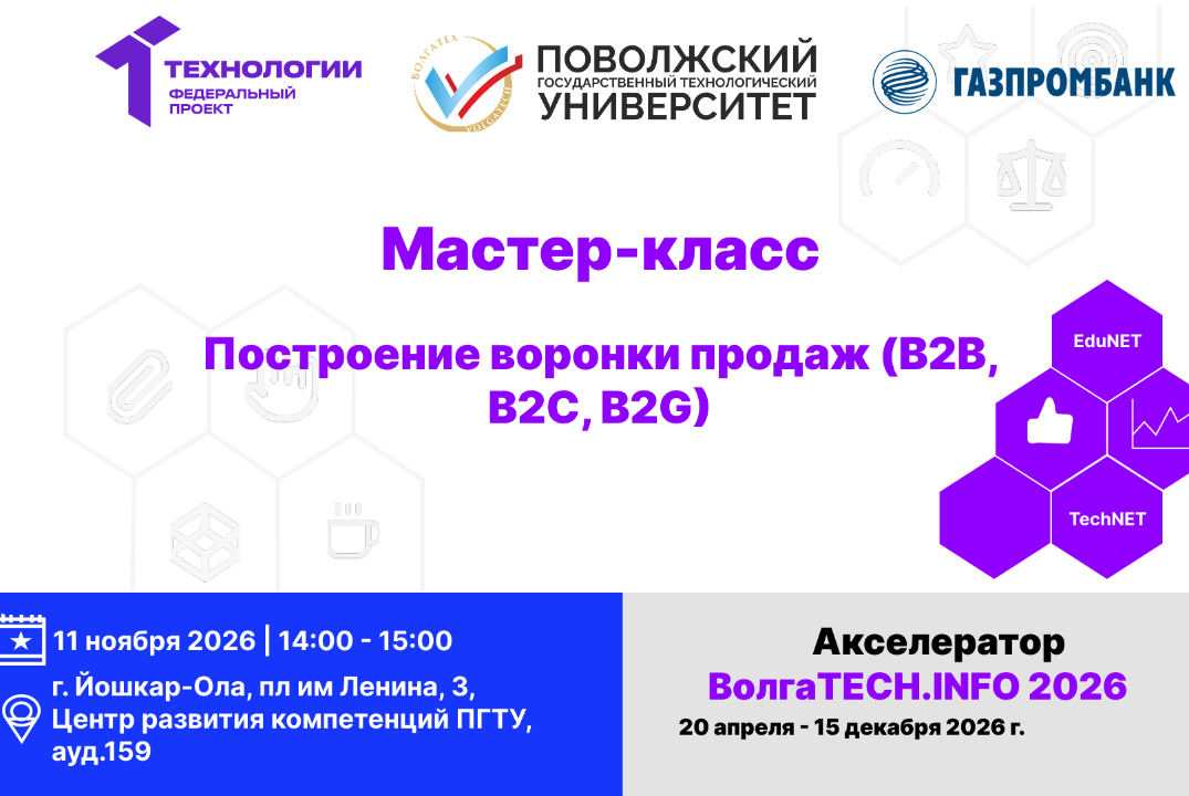 Мастер-класс. Построение воронки продаж (B2B, B2C, B2G)