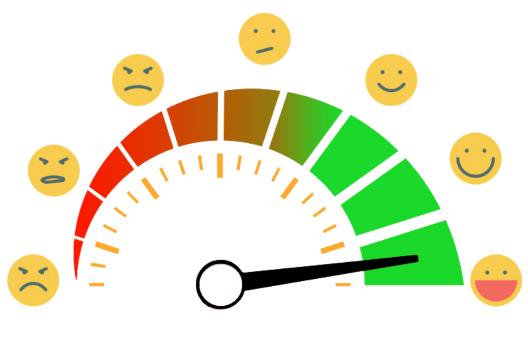Опрос об оценке уровня удовлетворенности работой Департам...
