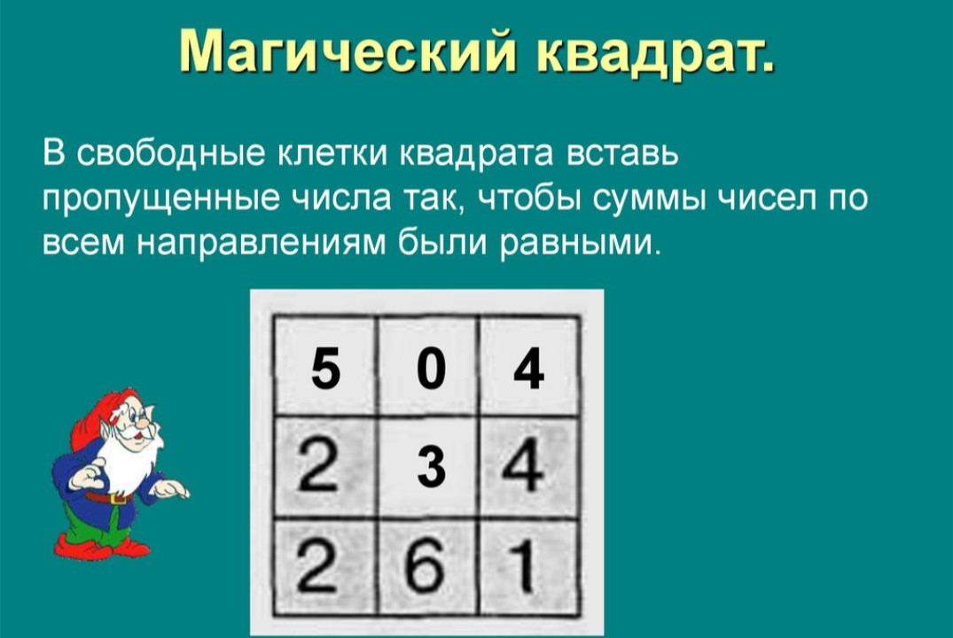 Математический квадрат