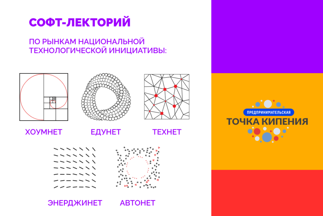 Софт-лекторий по рынкам Национальной технологической иниц...
