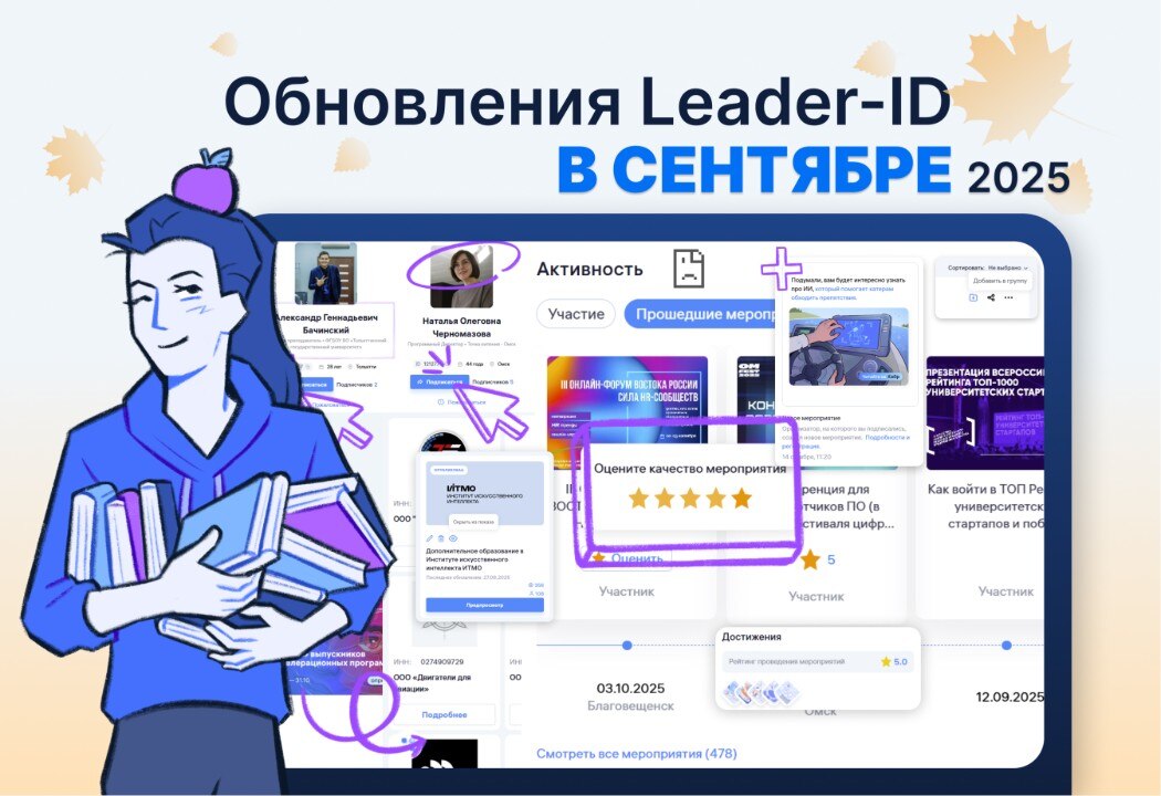 Обновления Leader-ID в сентябре 2025
