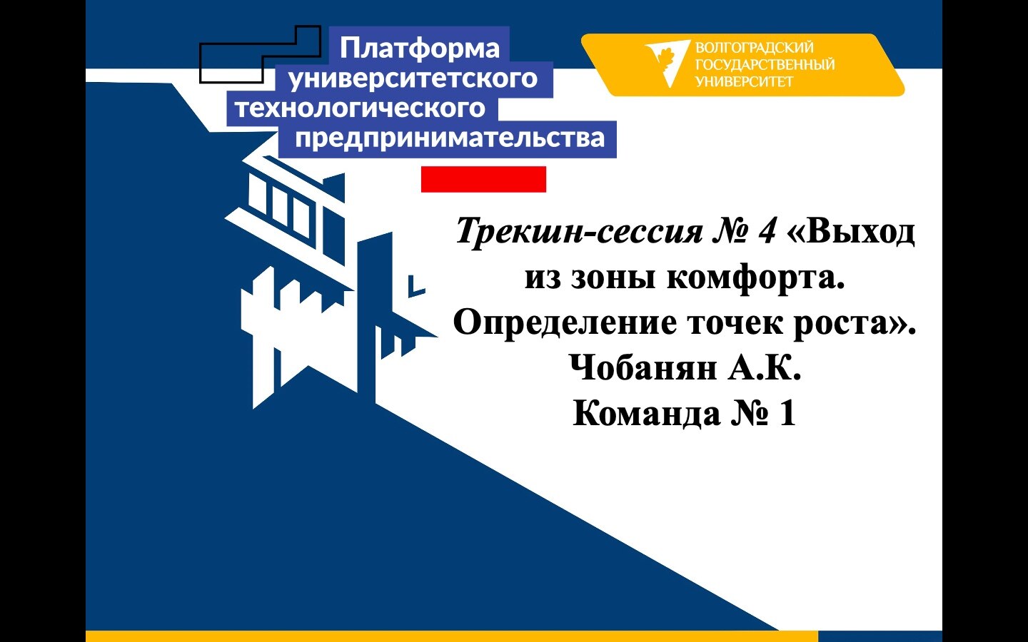 Трекшн-сессия № 4 «Выход из зоны комфорта. Определение точек роста». Чобанян А.К. Команда № 1