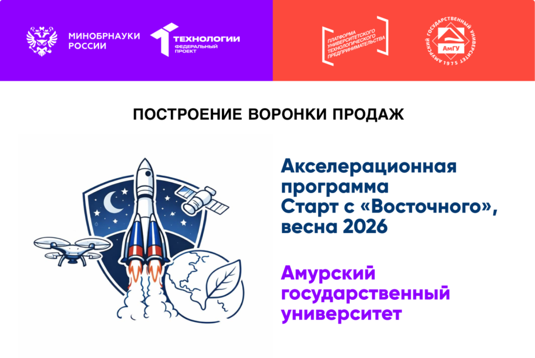 Построение воронки продаж (B2B, B2C, B2G)