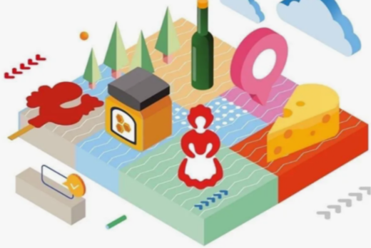 Современные направления развития  региональных брендов