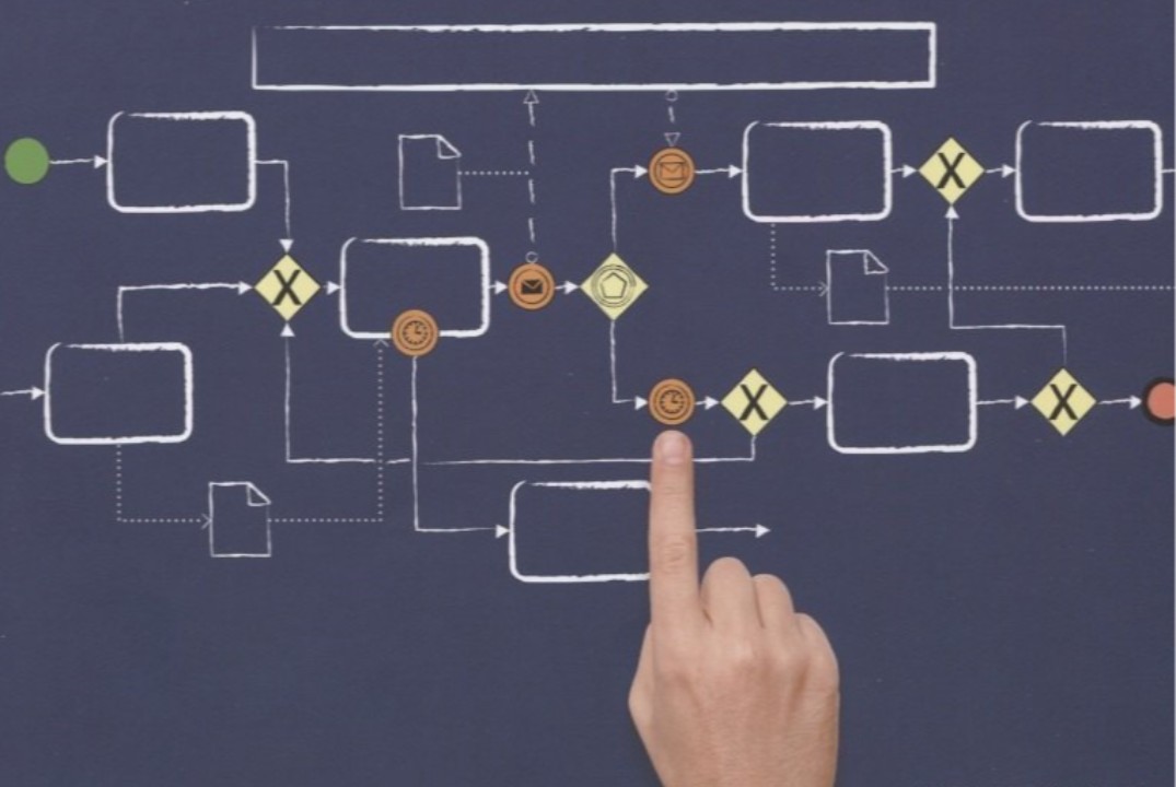 Круглый стол «Методология описания и моделирования бизнес...