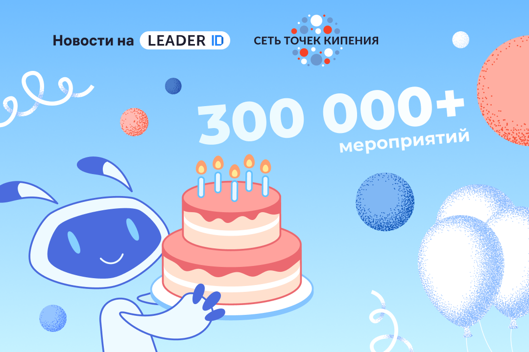 300 тысяч мероприятий Leader-ID: вспоминаем путь платформы и людей за этой цифрой