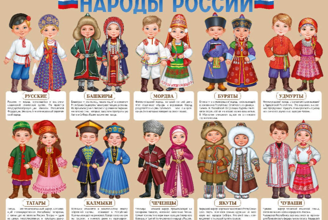 Интерактивная лекция. Коренные народы России