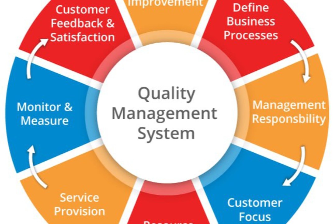 III Всероссийская Олимпиада по Управлению качеством (ЯГТУ...