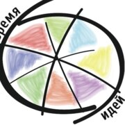 Аллаяров Алик Аллаяров Алик