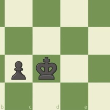 Резник Данил Максимович Резник Данил Максимович