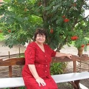 Агапова Светлана Андреевна