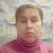 Белоусова Оксана Васильевна Белоусова Оксана Васильевна