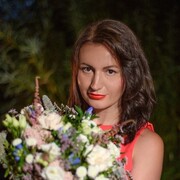 Кущ Ирина Юрьевна