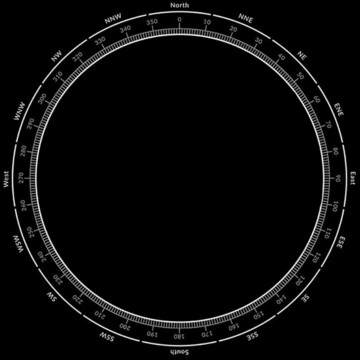 Дмитрий  Поликаев