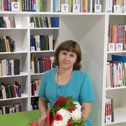 Данько Юлия Геннадьевна