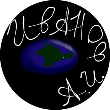 Илья Александрович Иванов