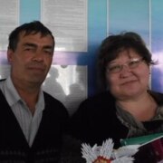 Макаренко Виктория Макаренко Виктория