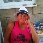 Сургутова Оксана Николаевна