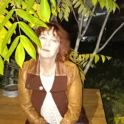 Филиппова Алена Ивановна