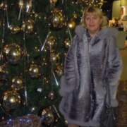 Столяренко Екатерина Николаевна