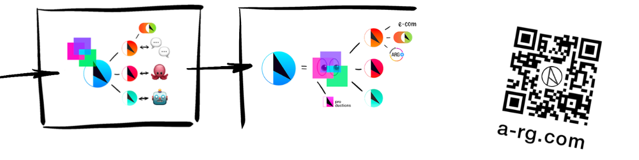 Обложка профиля